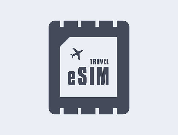 A good travel-eSIM service