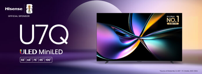 Mini LED TV